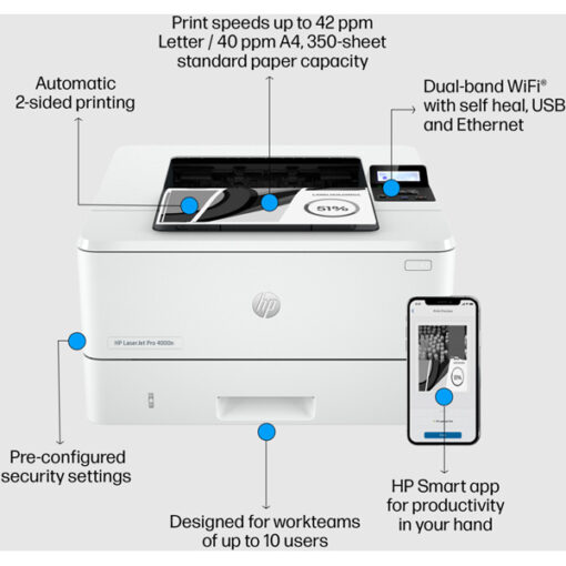 Imprimante Laser Monochrome HP LaserJet Pro 4003dn (2Z609A)